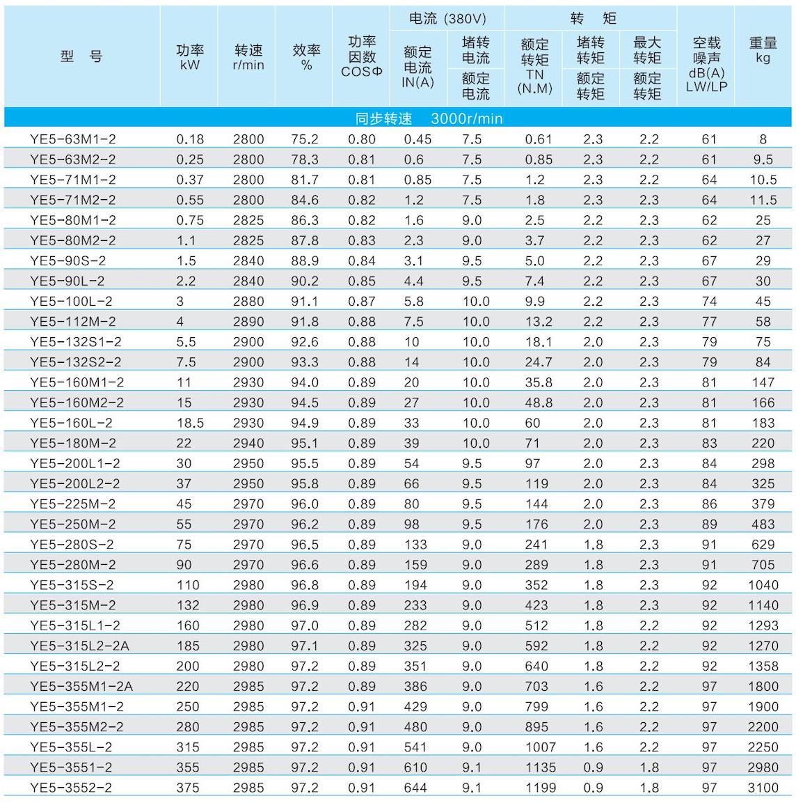 1. 通(tong)用(yong)電(dian)機(jī)-2023.1XX_33的(de)副本(ben).jpg